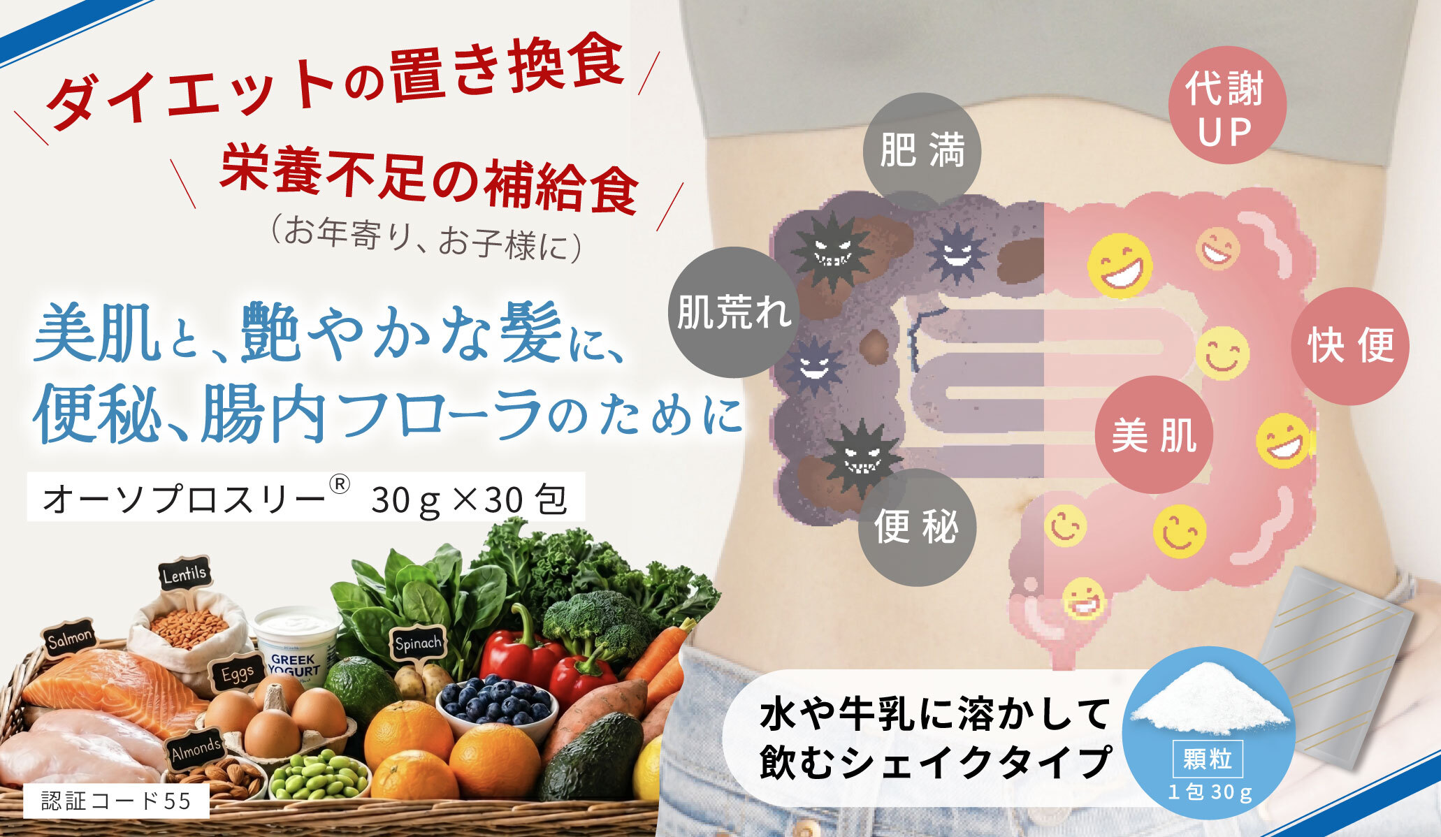 ケンビファミリー　ケンビックスシリーズ
オーソ プロスリー（